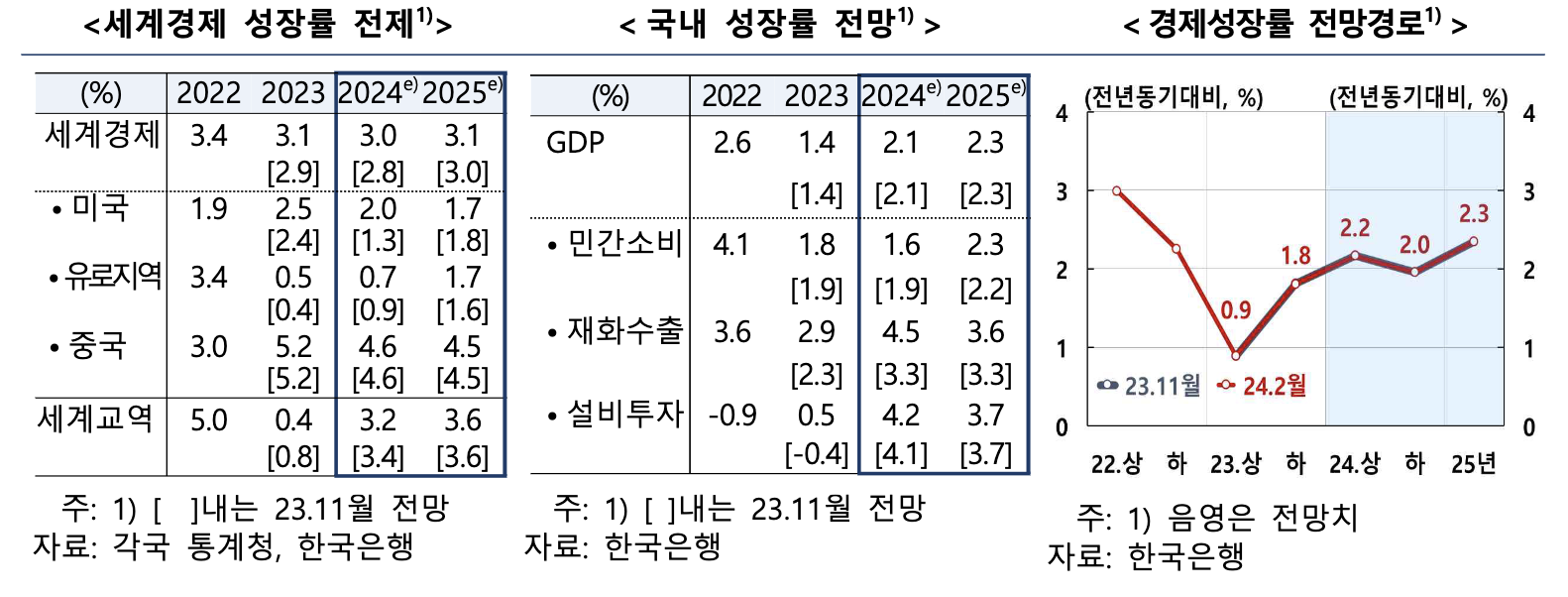 스크린샷 2024-02-26 오후 2.42.49.png