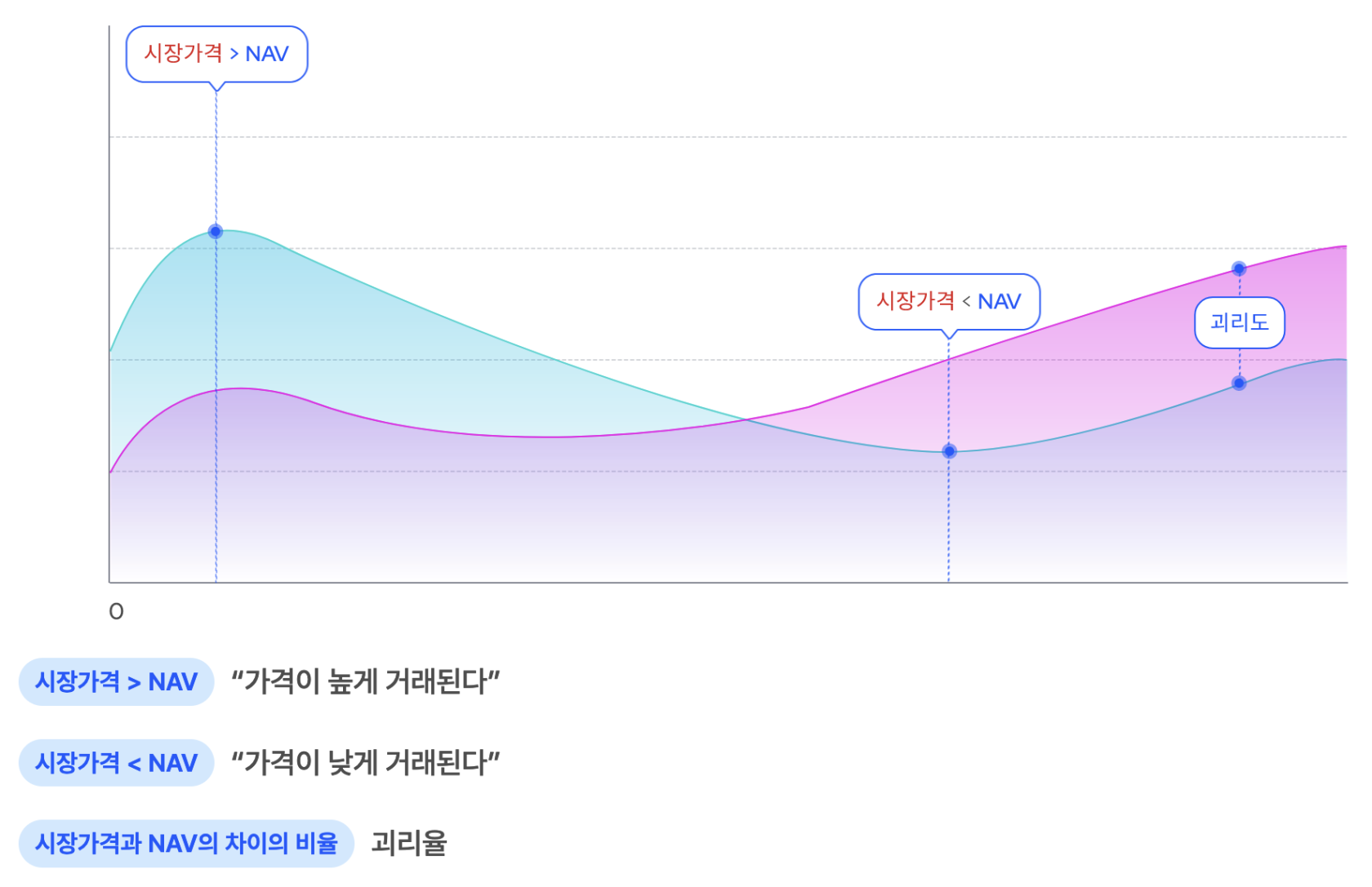 스크린샷 2024-03-26 오후 9.40.50.png