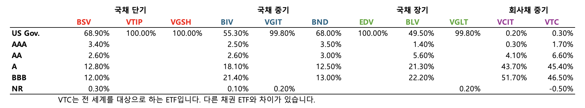 스크린샷 2024-08-19 오전 7.12.39.png