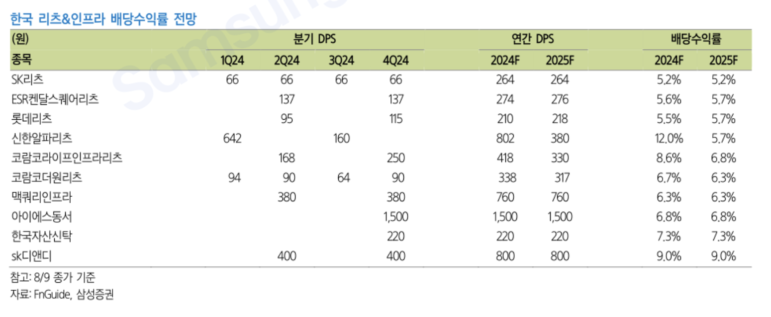 스크린샷 2024-08-14 오후 2.51.45.png