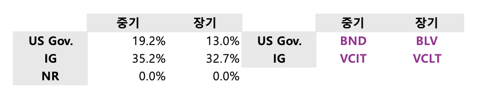 스크린샷 2024-08-19 오전 7.31.47.png