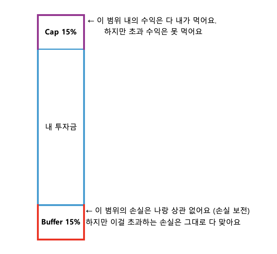 스크린샷 2025-04-22 오전 11.26.16.png