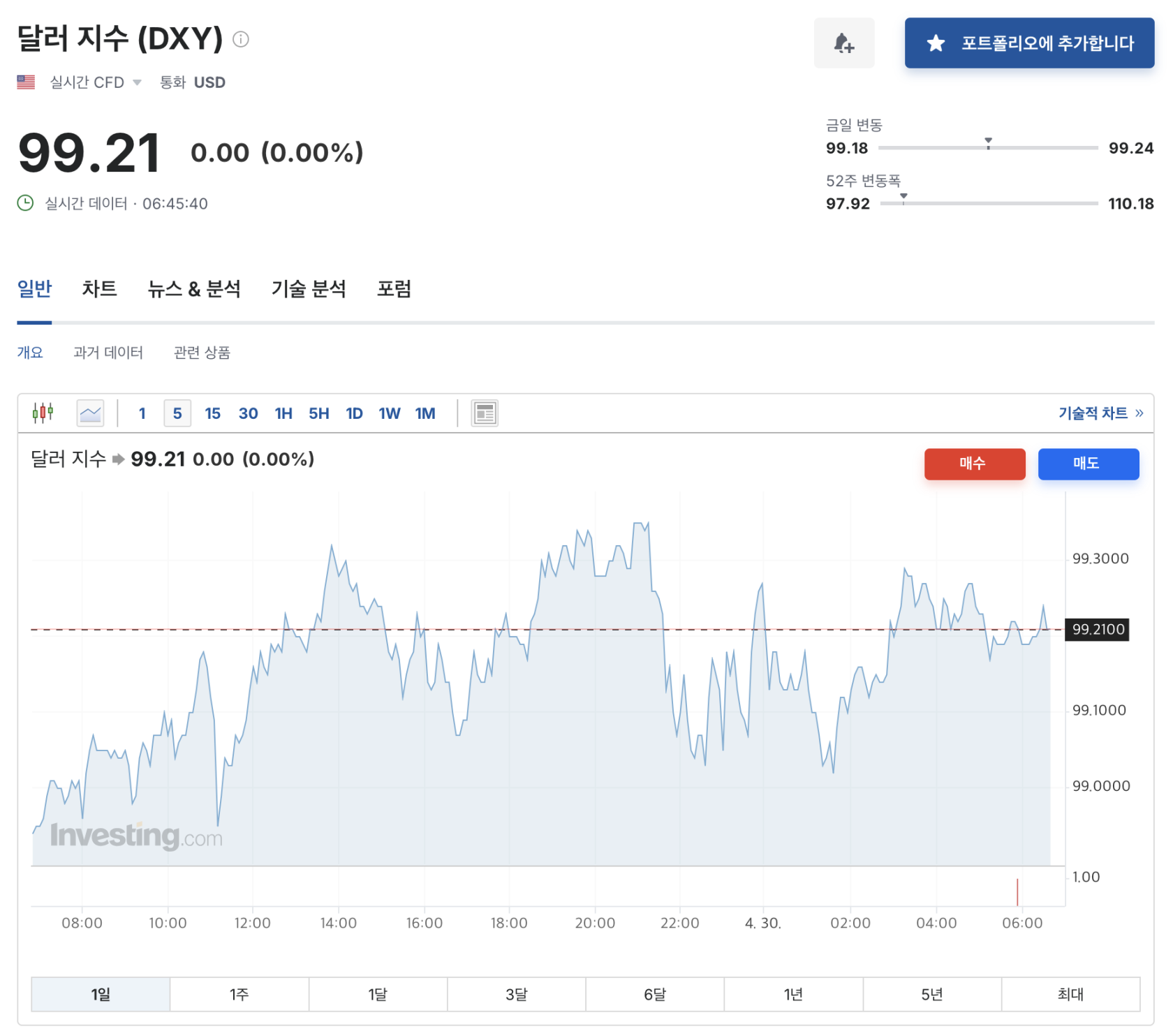 DXY.png