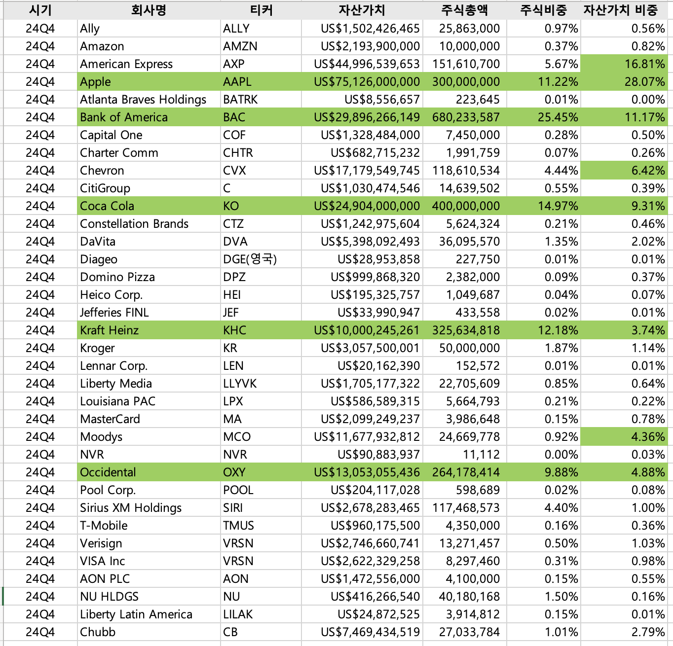 스크린샷 2025-04-21 오후 12.04.48.png