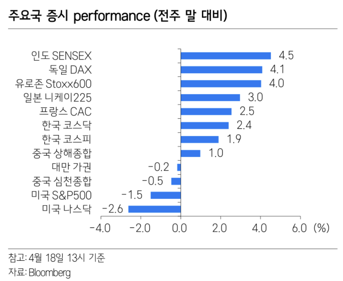 스크린샷 2025-04-22 오후 7.56.14.png