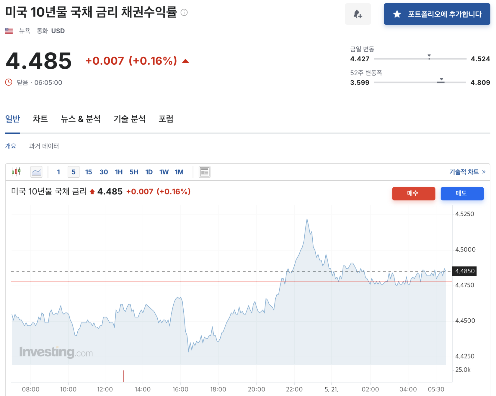 스크린샷 2025-05-21 오전 6.41.26.png