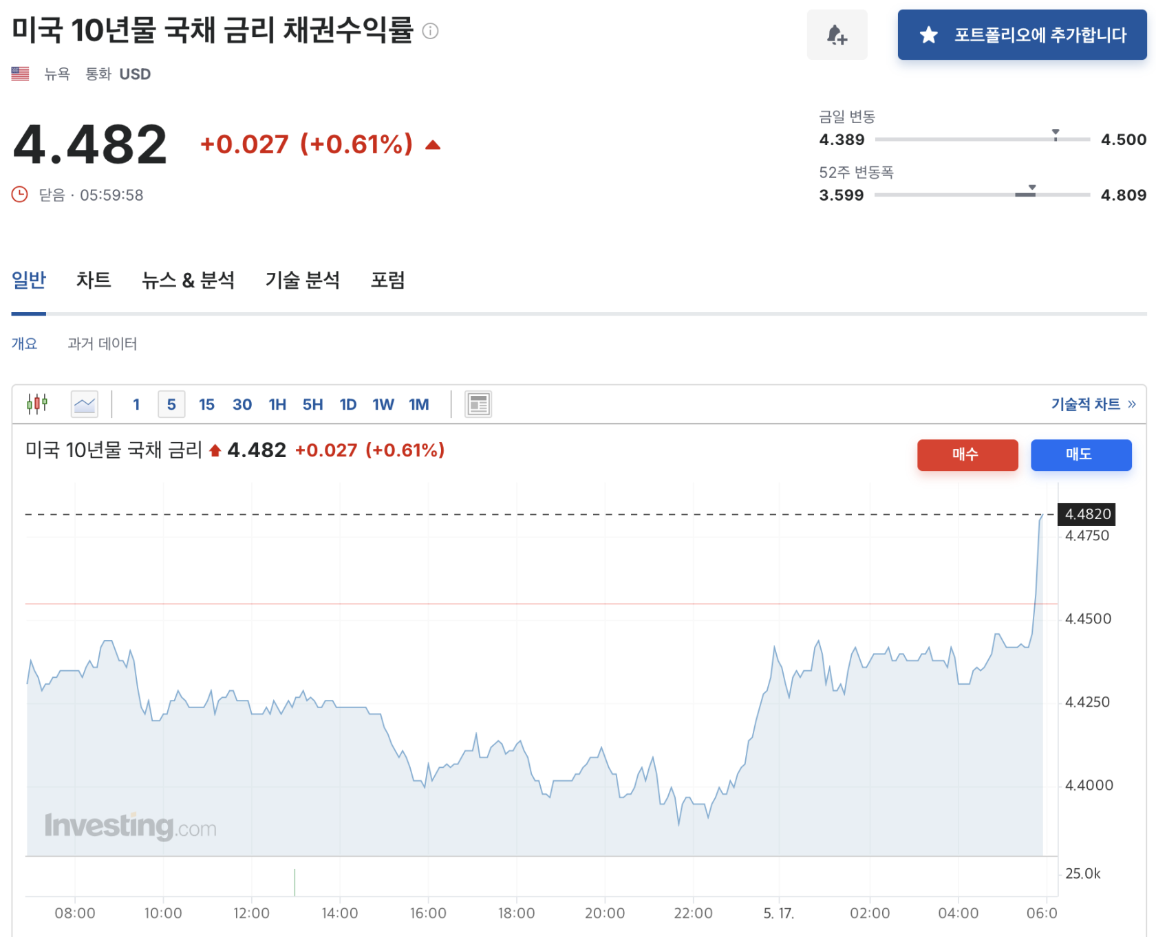 스크린샷 2025-05-17 오전 7.50.31.png