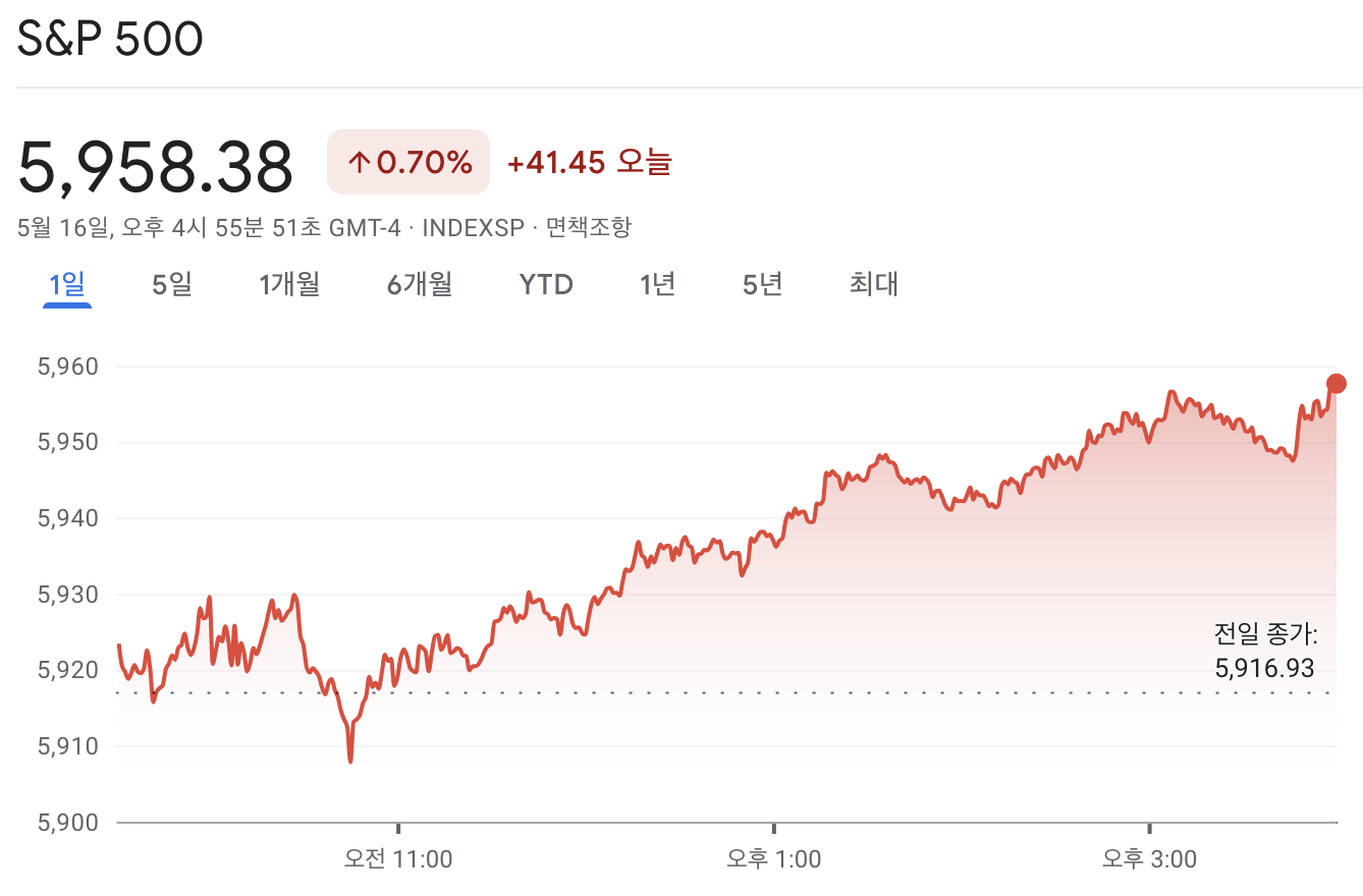 스크린샷 2025-05-17 오전 7.50.09.png