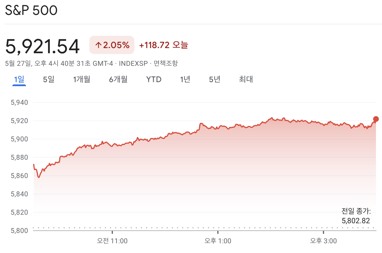 스크린샷 2025-05-28 오전 6.52.29.png