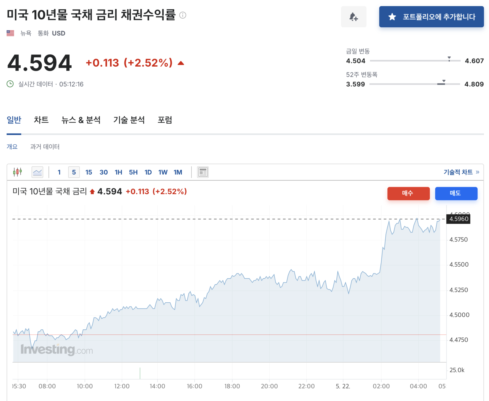 스크린샷 2025-05-22 오전 5.49.41.png