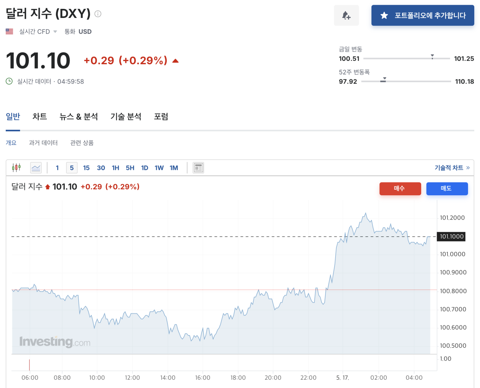 스크린샷 2025-05-17 오전 7.50.56.png