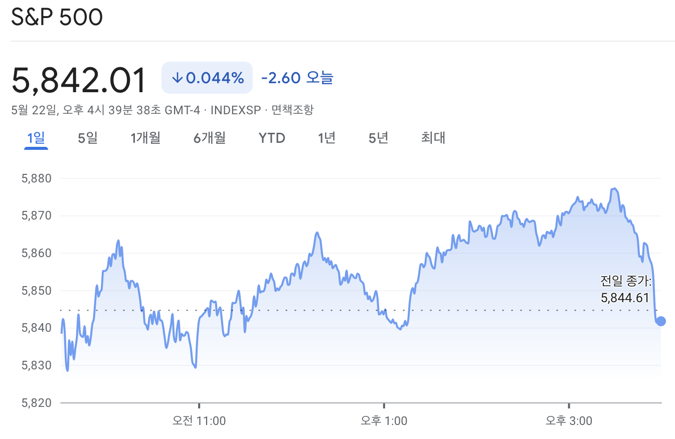 스크린샷 2025-05-23 오후 2.21.12.png