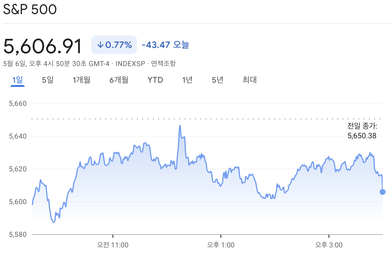 스크린샷 2025-05-07 오전 7.20.53.png