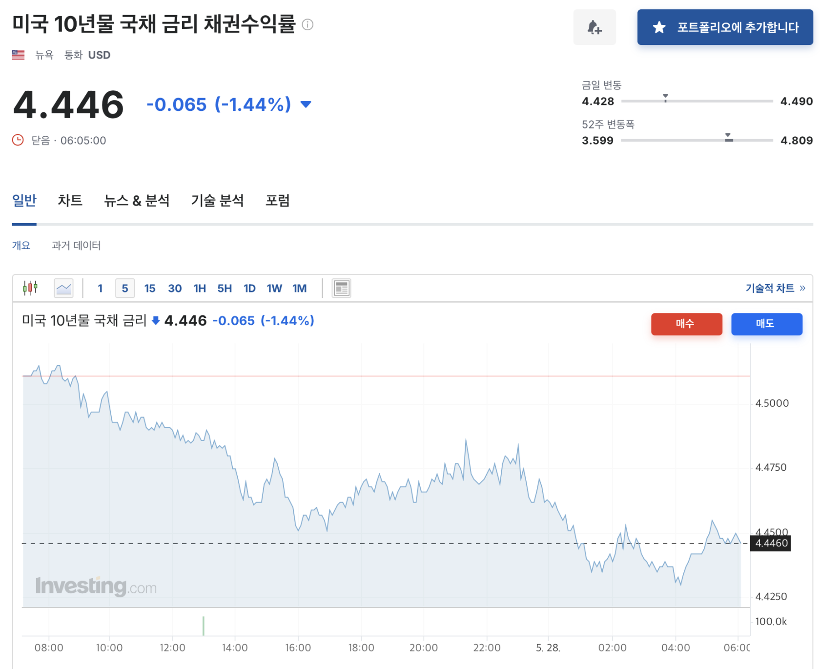 스크린샷 2025-05-28 오전 6.54.32.png