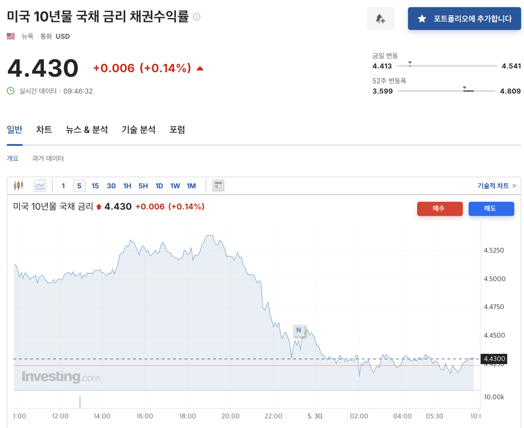 스크린샷 2025-05-30 오전 10.04.50.png