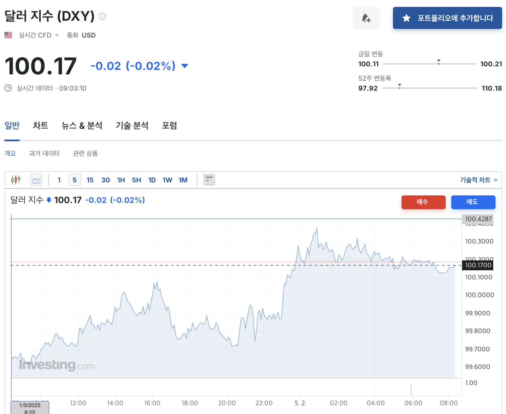 스크린샷 2025-05-02 오전 9.03.51.png