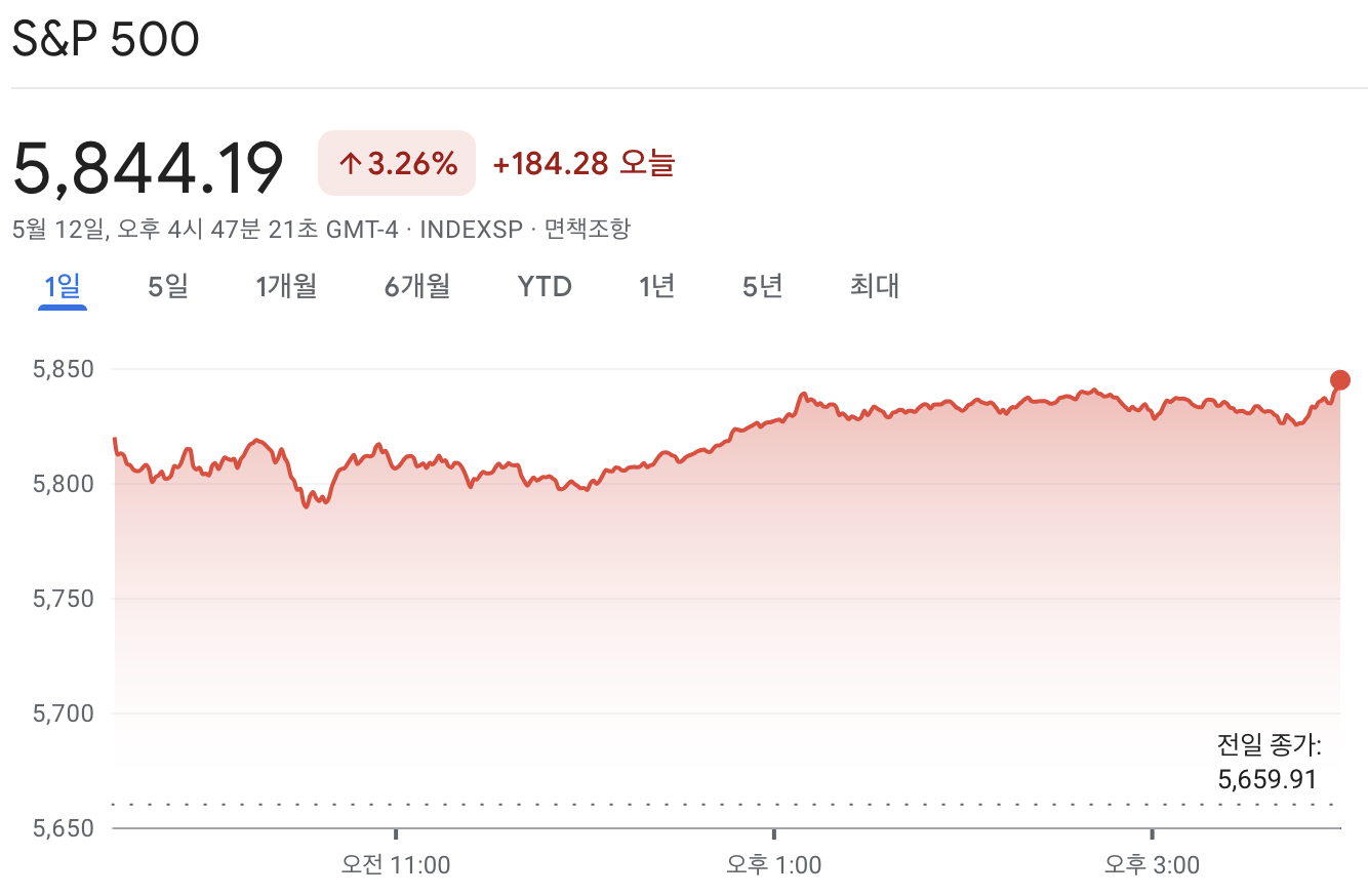 스크린샷 2025-05-13 오전 6.19.08.png