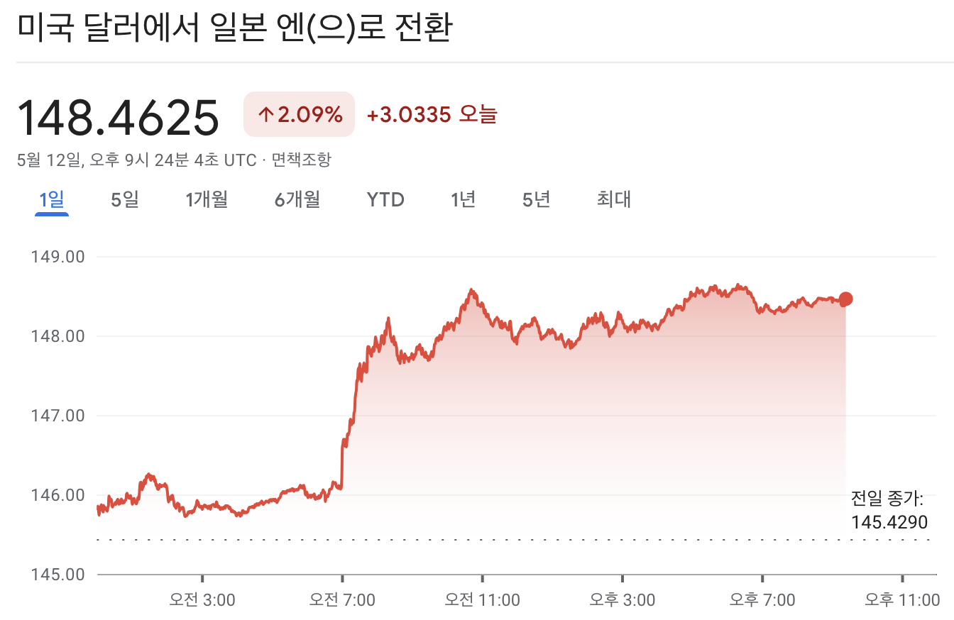 스크린샷 2025-05-13 오전 6.25.39.png