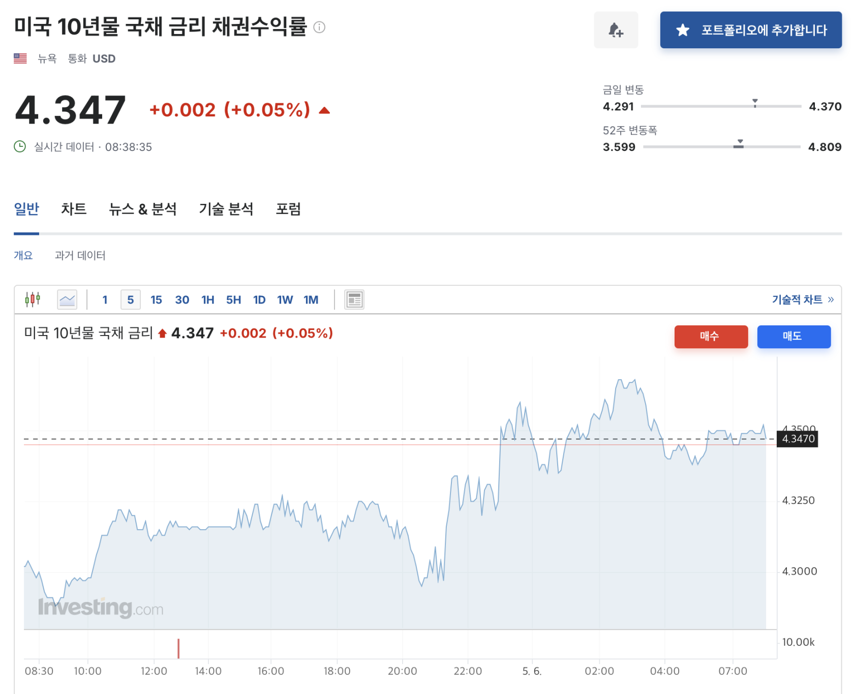 스크린샷 2025-05-06 오전 8.38.45.png