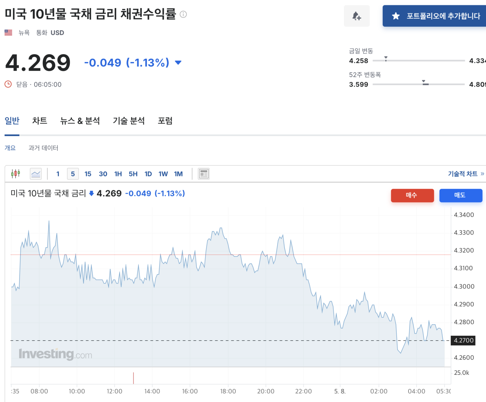 스크린샷 2025-05-08 오전 6.22.02.png