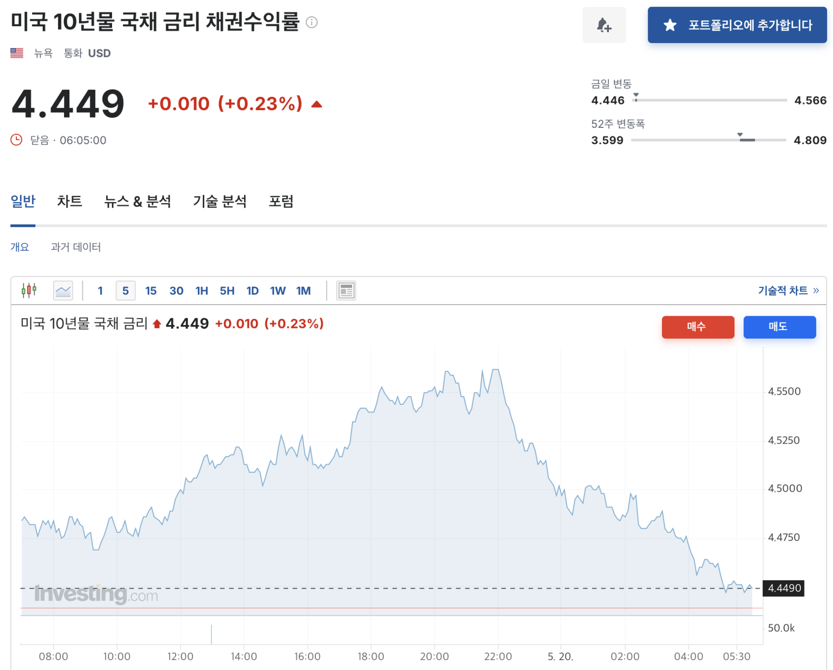 스크린샷 2025-05-20 오전 6.23.44.png