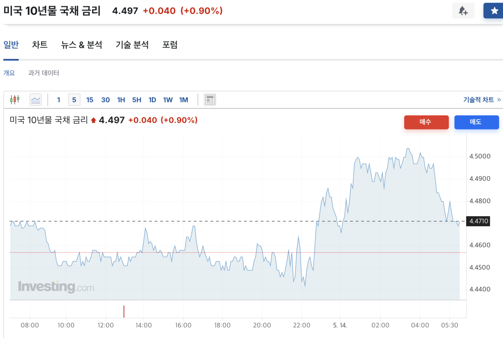 스크린샷 2025-05-14 오전 7.00.07.png