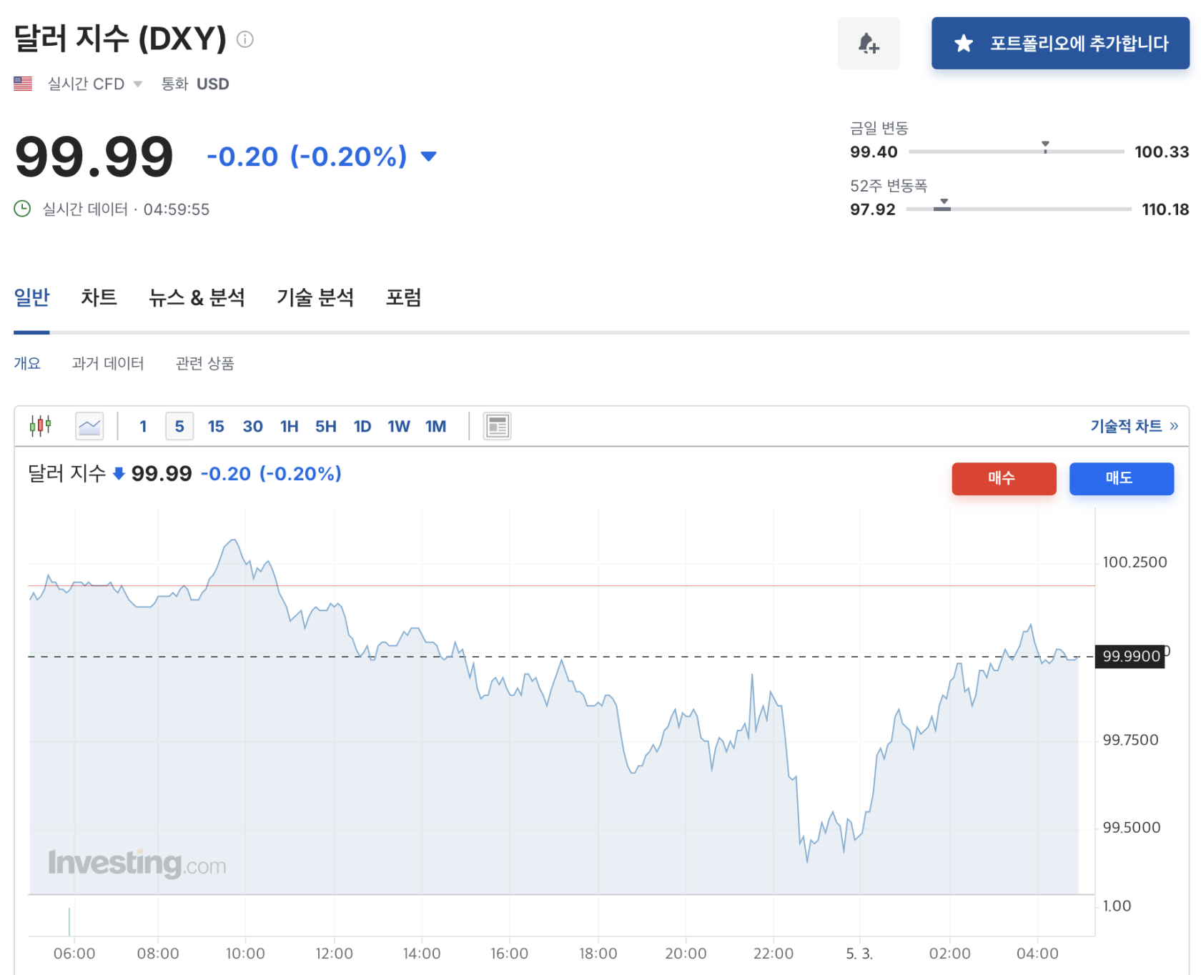 스크린샷 2025-05-03 오전 6.44.34.png