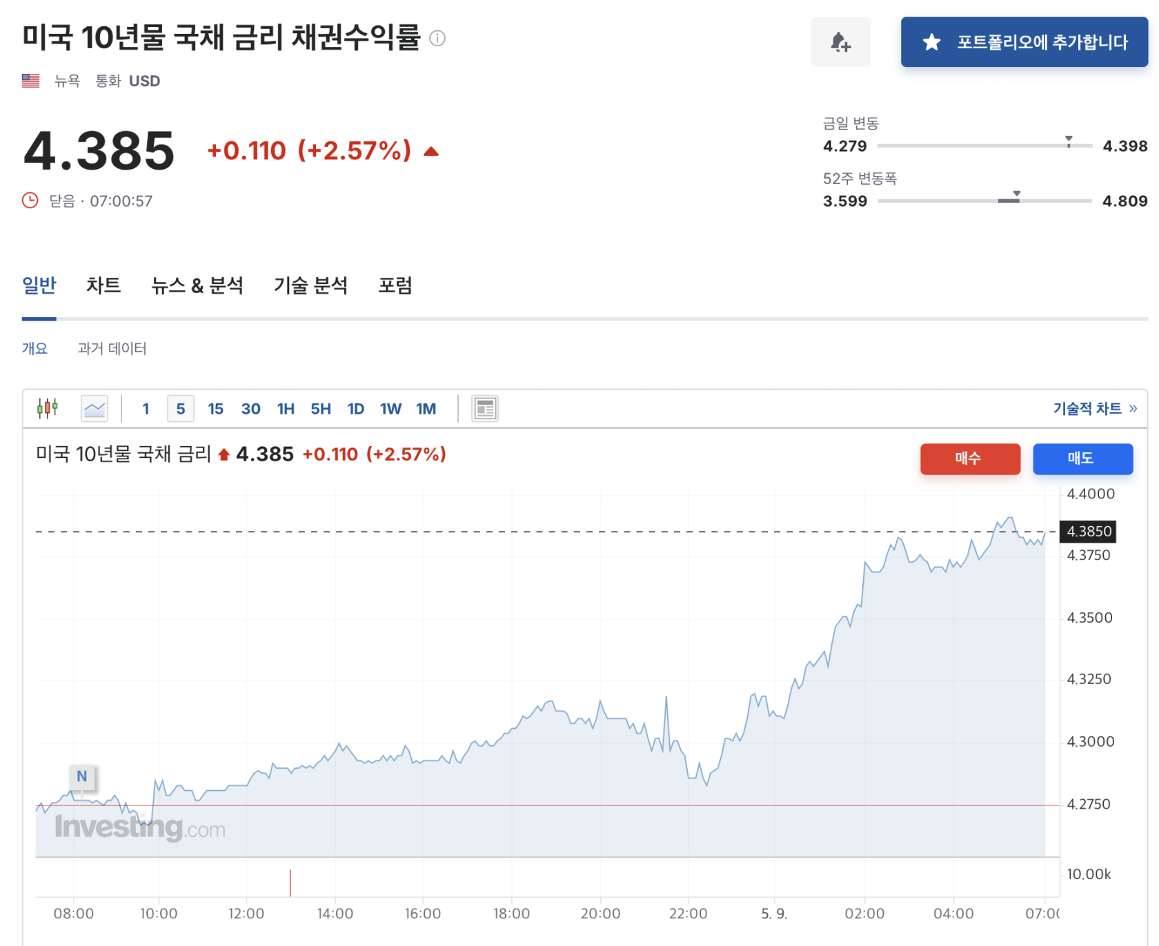 스크린샷 2025-05-09 오전 7.01.00.png