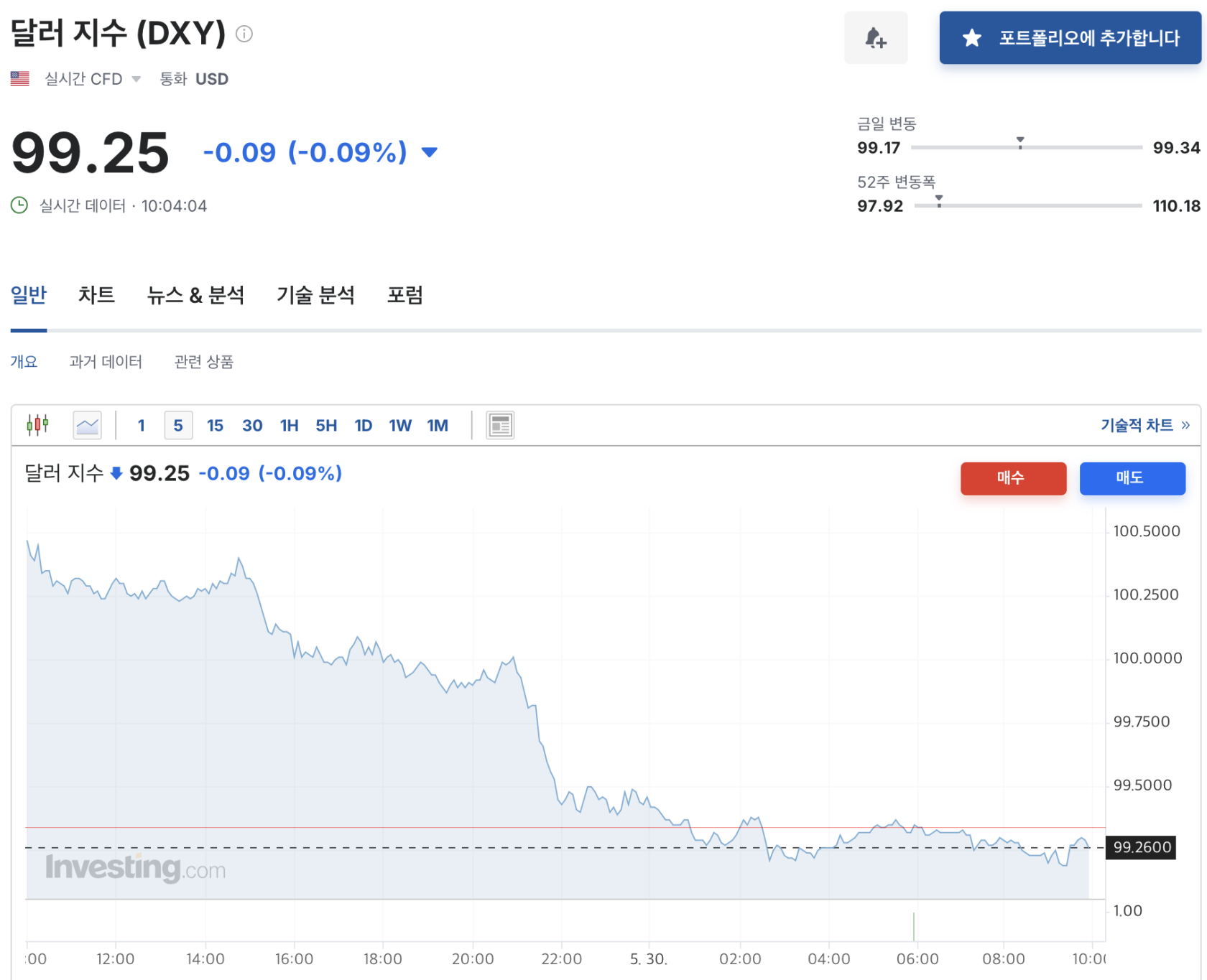 스크린샷 2025-05-30 오전 10.05.08.png