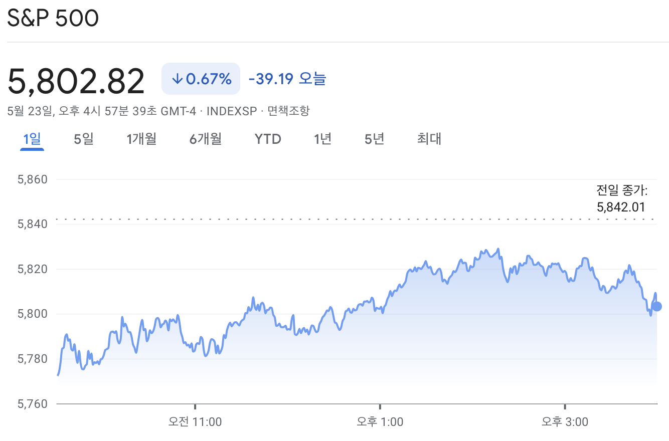 스크린샷 2025-05-24 오전 8.56.36.png