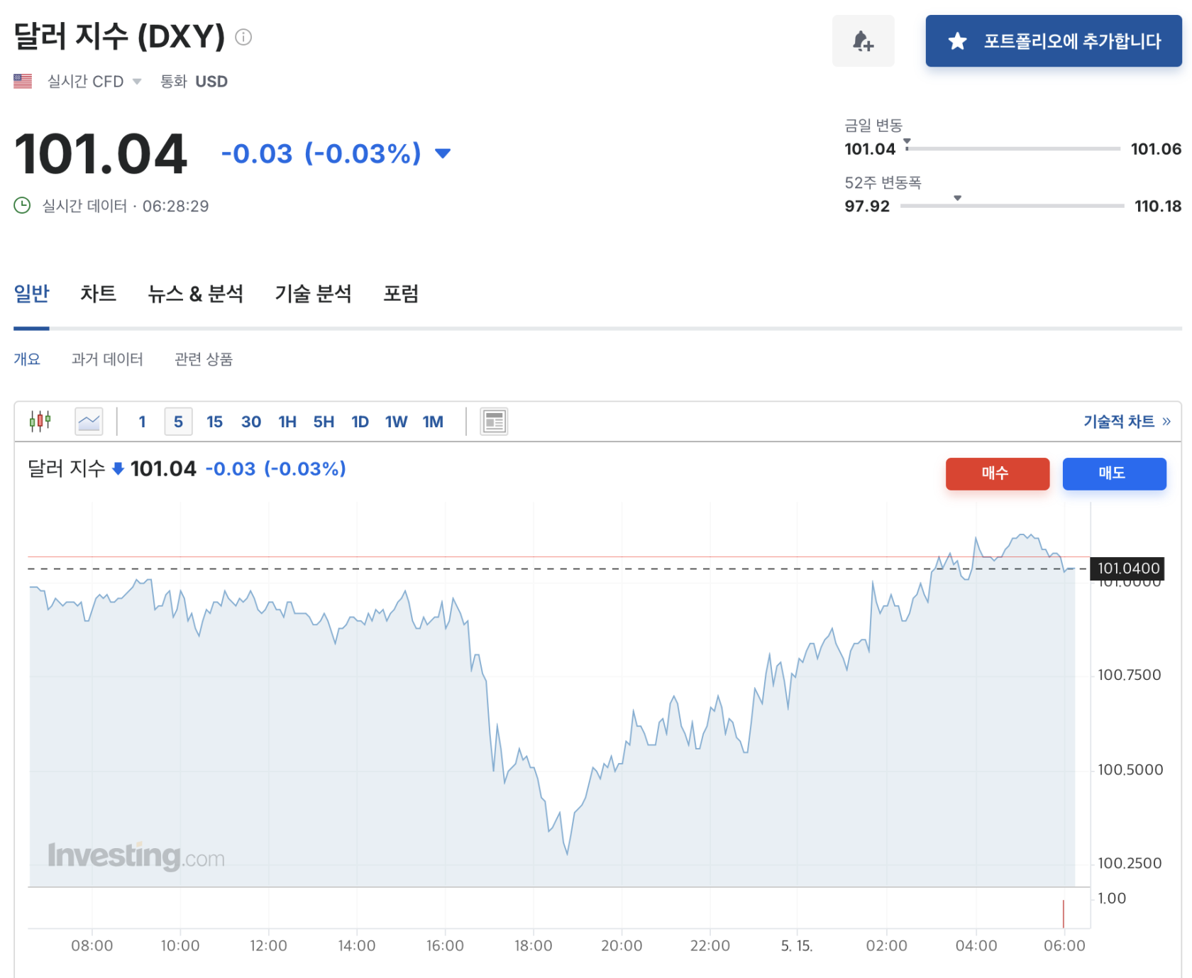 스크린샷 2025-05-15 오전 6.29.11.png