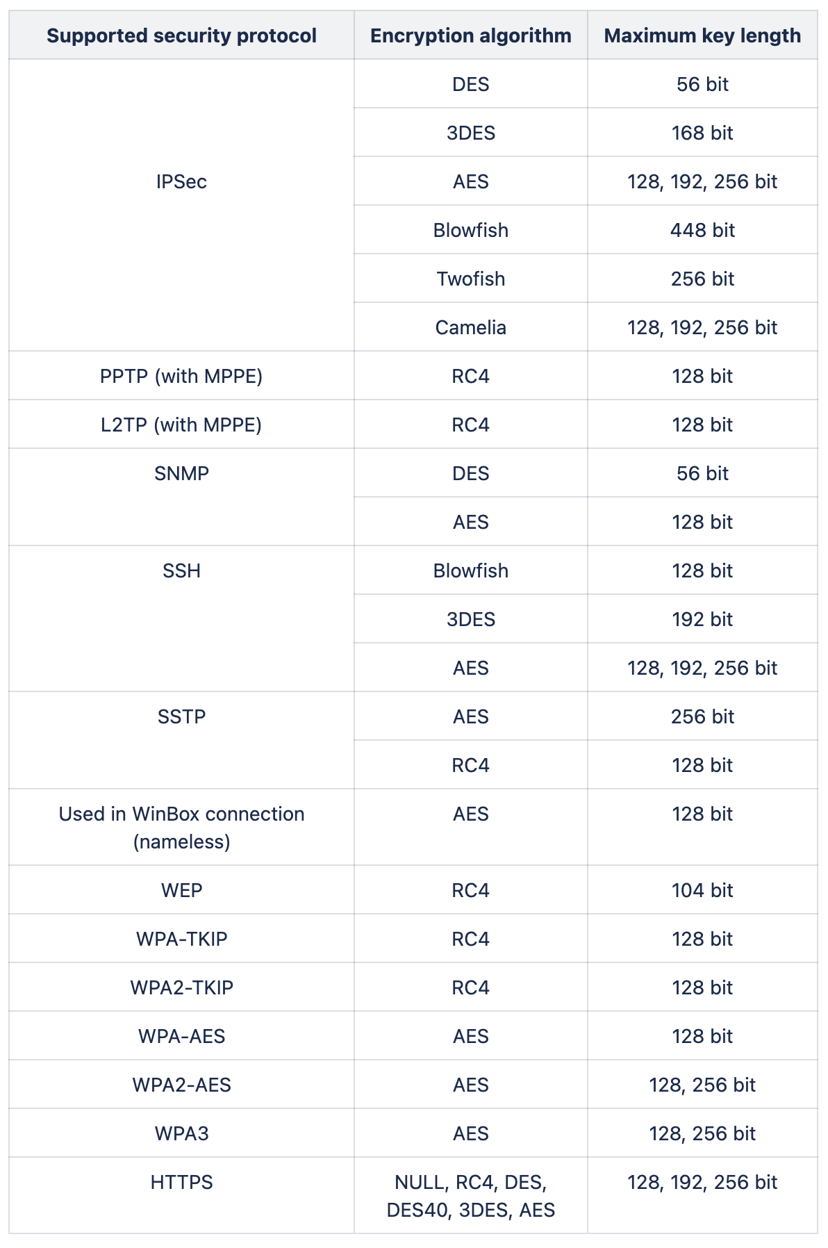 스크린샷 2025-05-06 오전 10.09.08.png