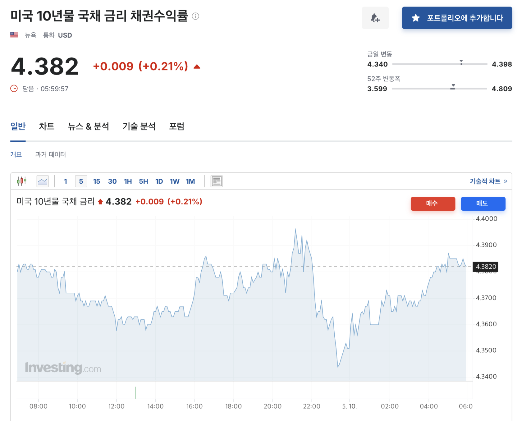 스크린샷 2025-05-10 오전 7.53.29.png
