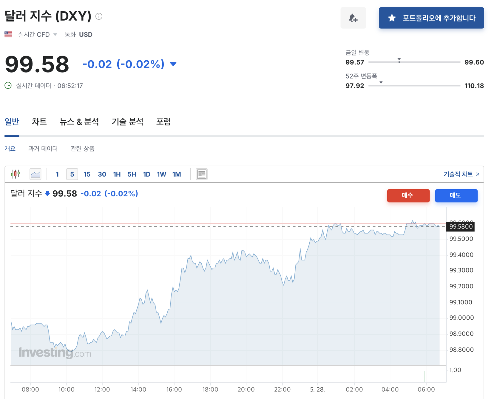 스크린샷 2025-05-28 오전 6.54.46.png