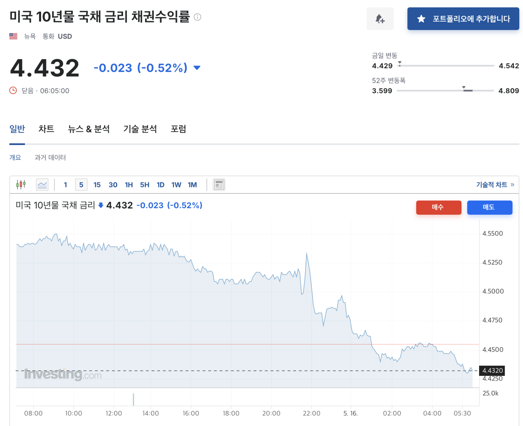 스크린샷 2025-05-16 오전 7.00.04.png