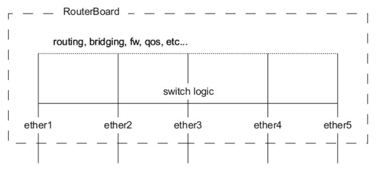 image2022-2-14_14-57-37.png