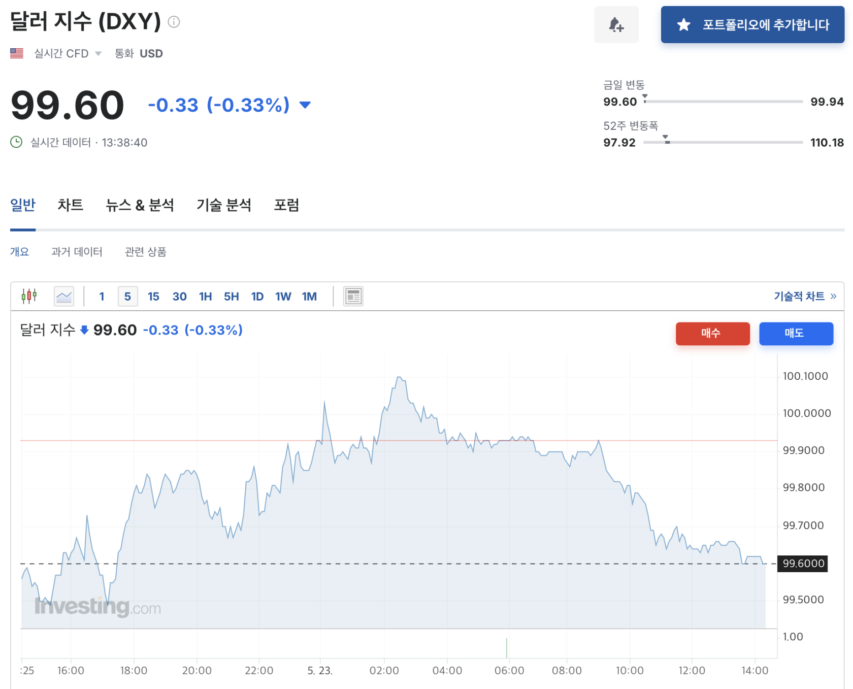 스크린샷 2025-05-23 오후 2.21.31.png