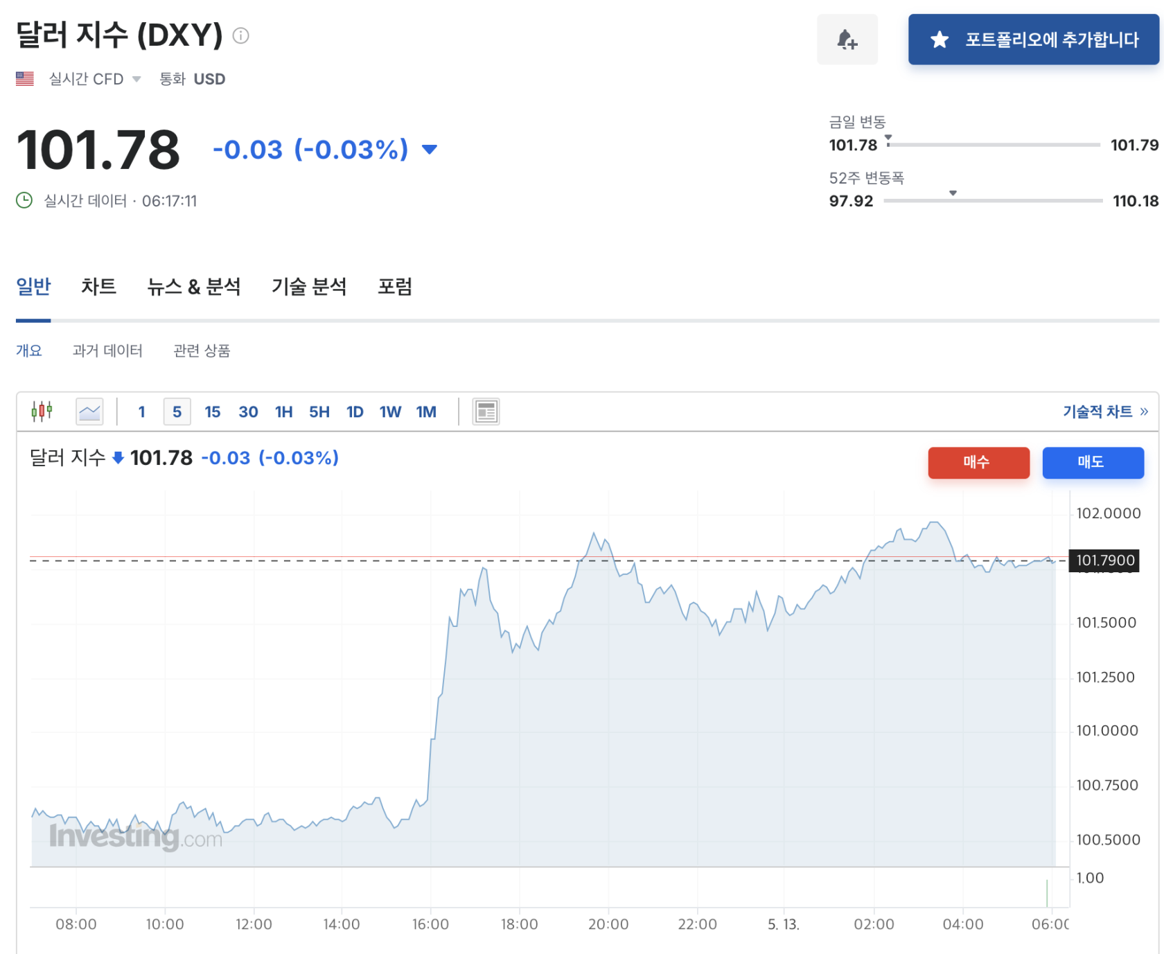 스크린샷 2025-05-13 오전 6.18.54.png