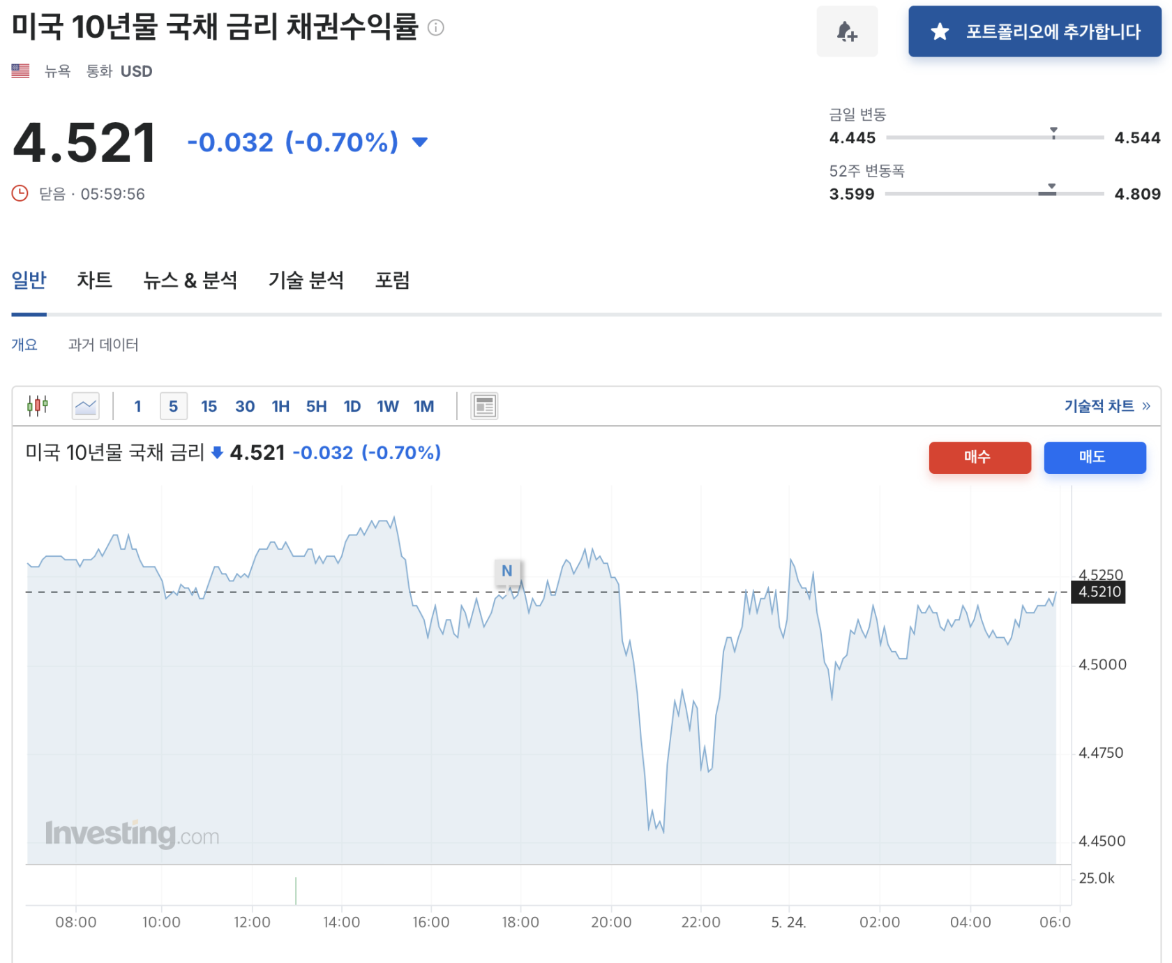 스크린샷 2025-05-24 오전 8.57.41.png