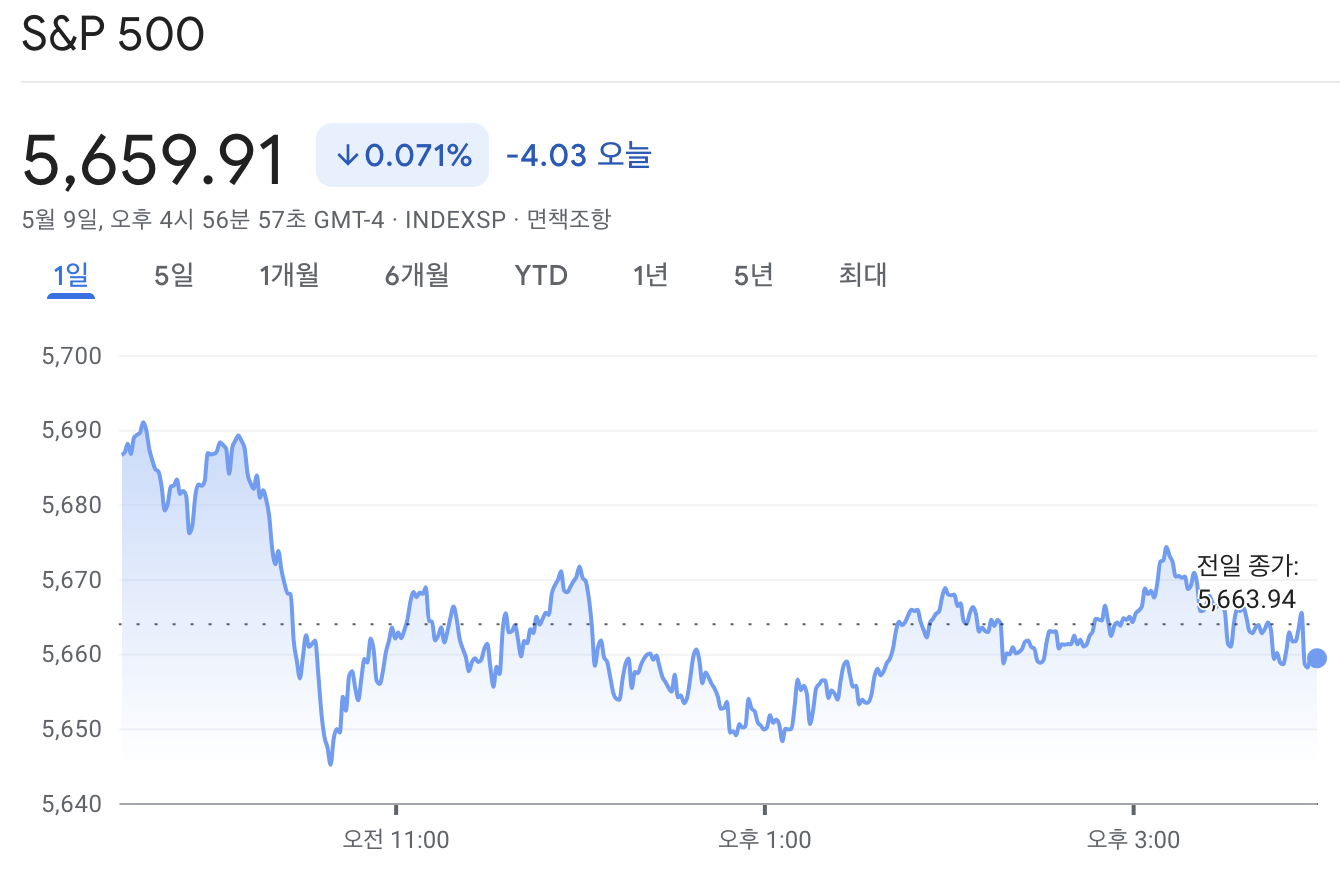 스크린샷 2025-05-10 오전 7.52.15.png