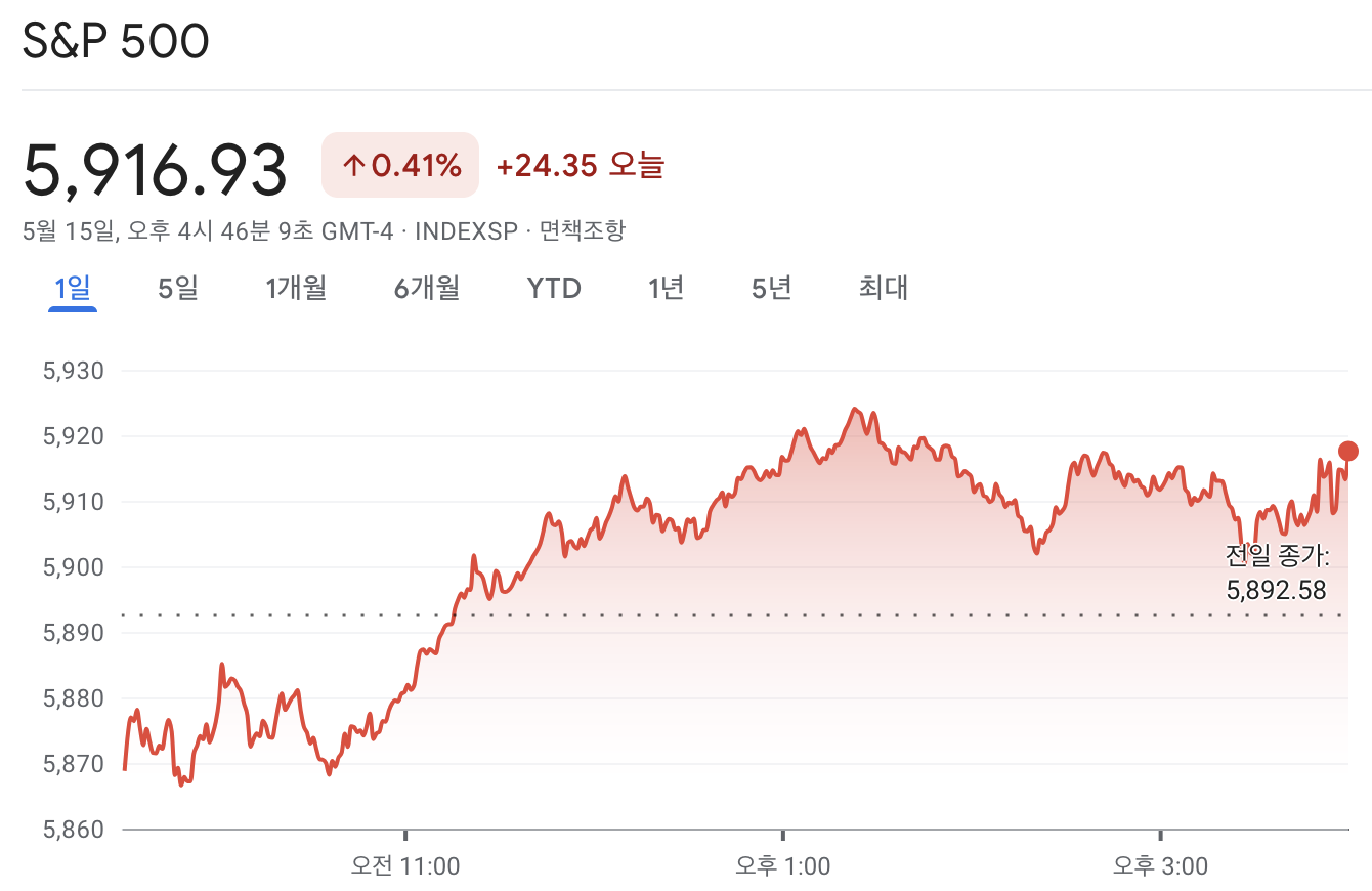 스크린샷 2025-05-16 오전 6.59.30.png