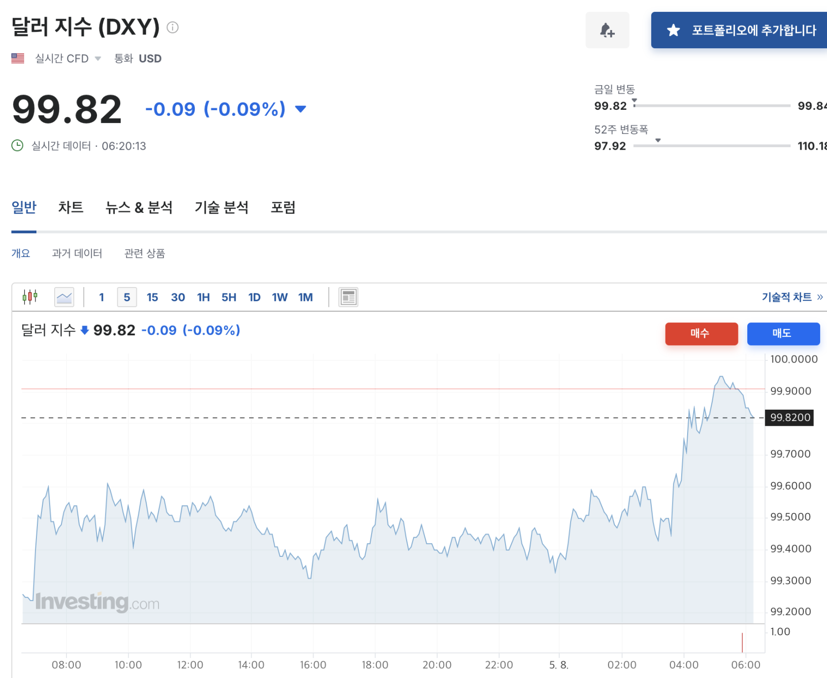 스크린샷 2025-05-08 오전 6.21.42.png