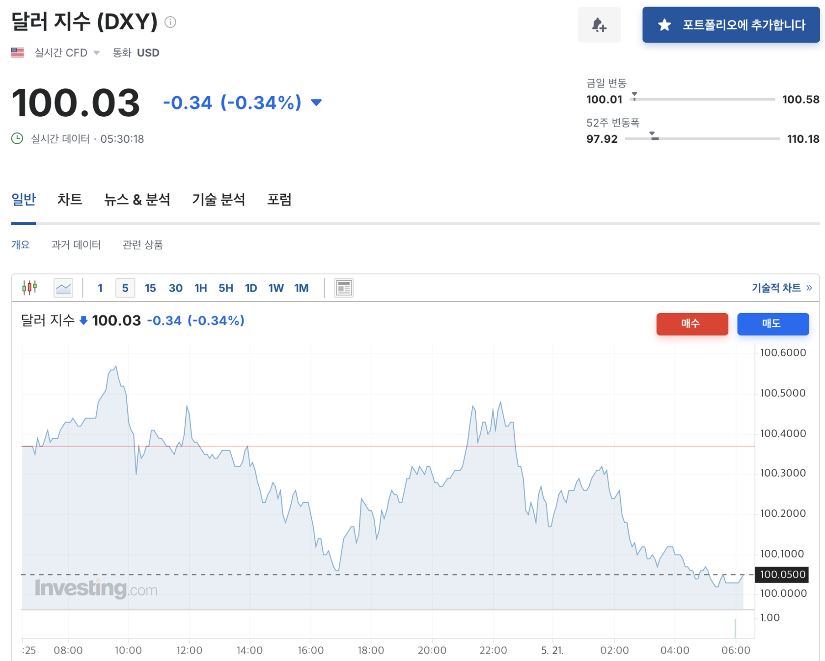 스크린샷 2025-05-21 오전 6.41.08.png