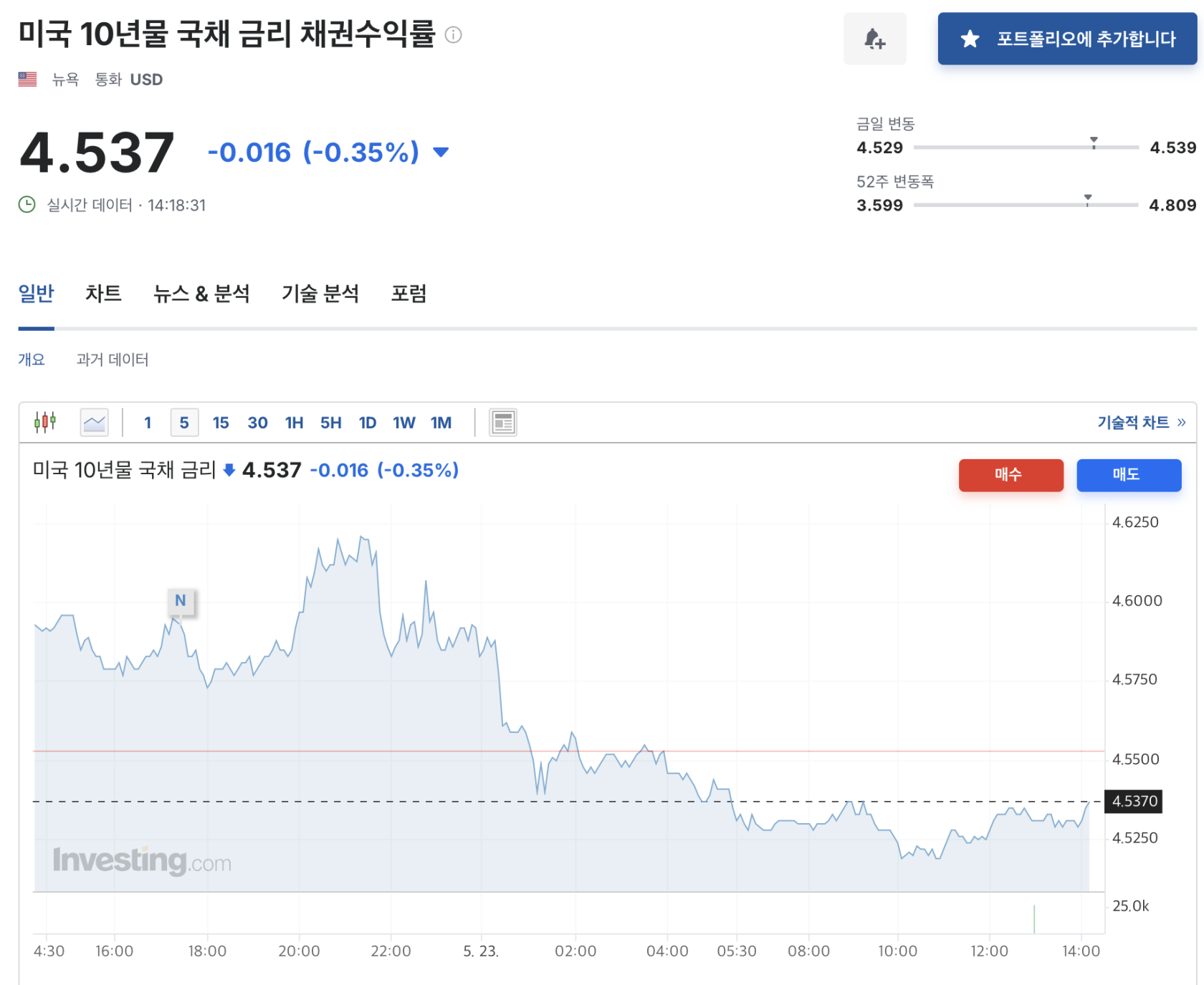 스크린샷 2025-05-23 오후 2.21.50.png