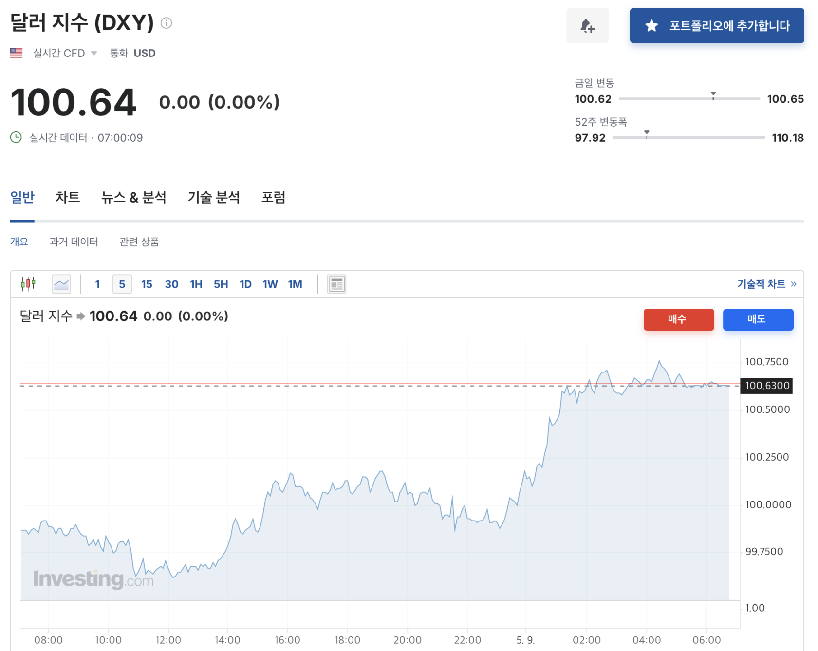 스크린샷 2025-05-09 오전 7.00.44.png