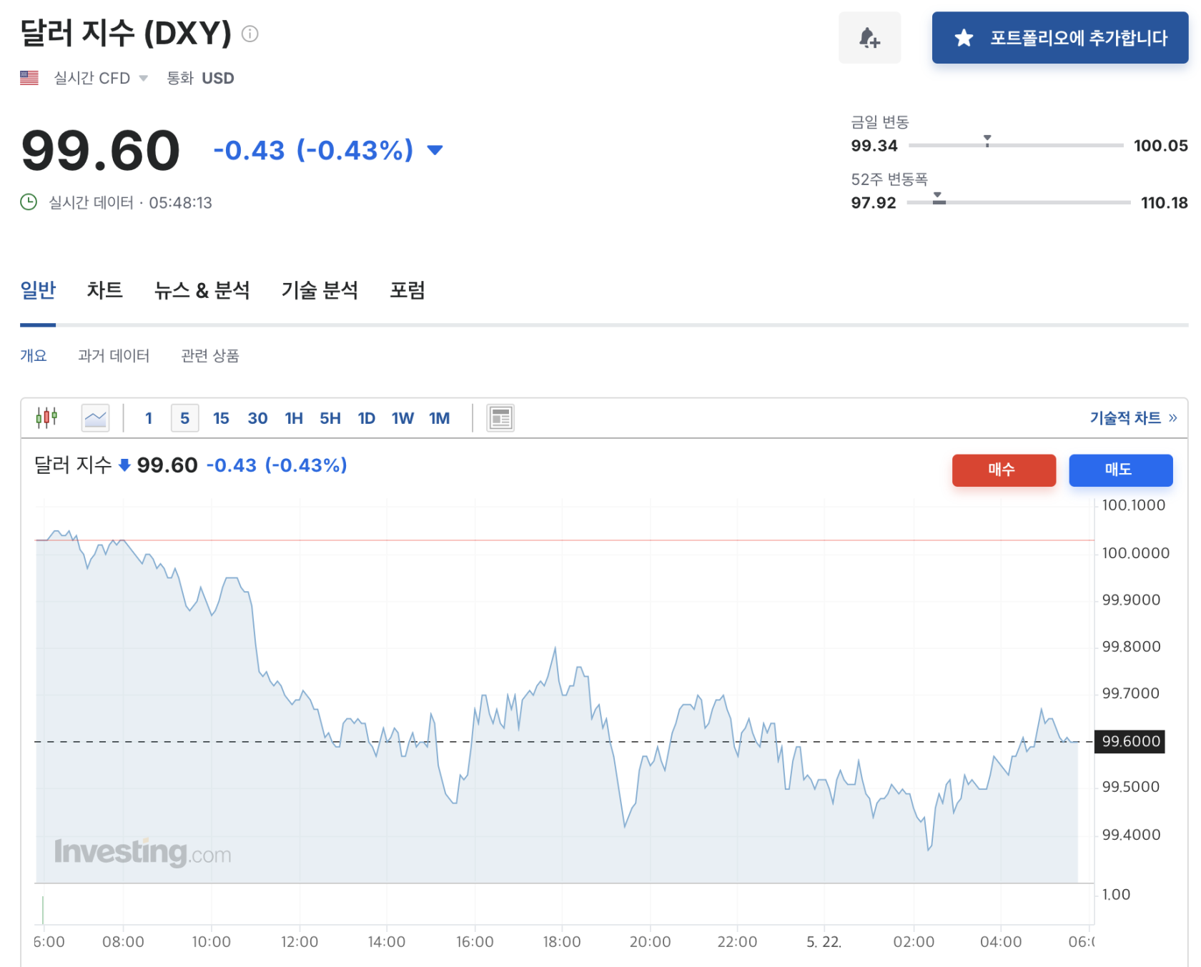 스크린샷 2025-05-22 오전 5.49.18.png