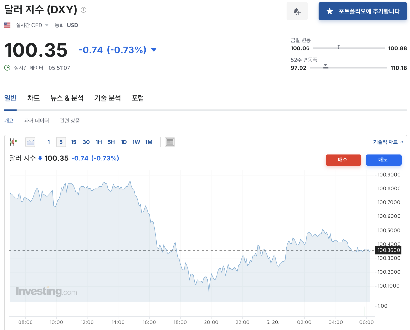 스크린샷 2025-05-20 오전 6.23.27.png