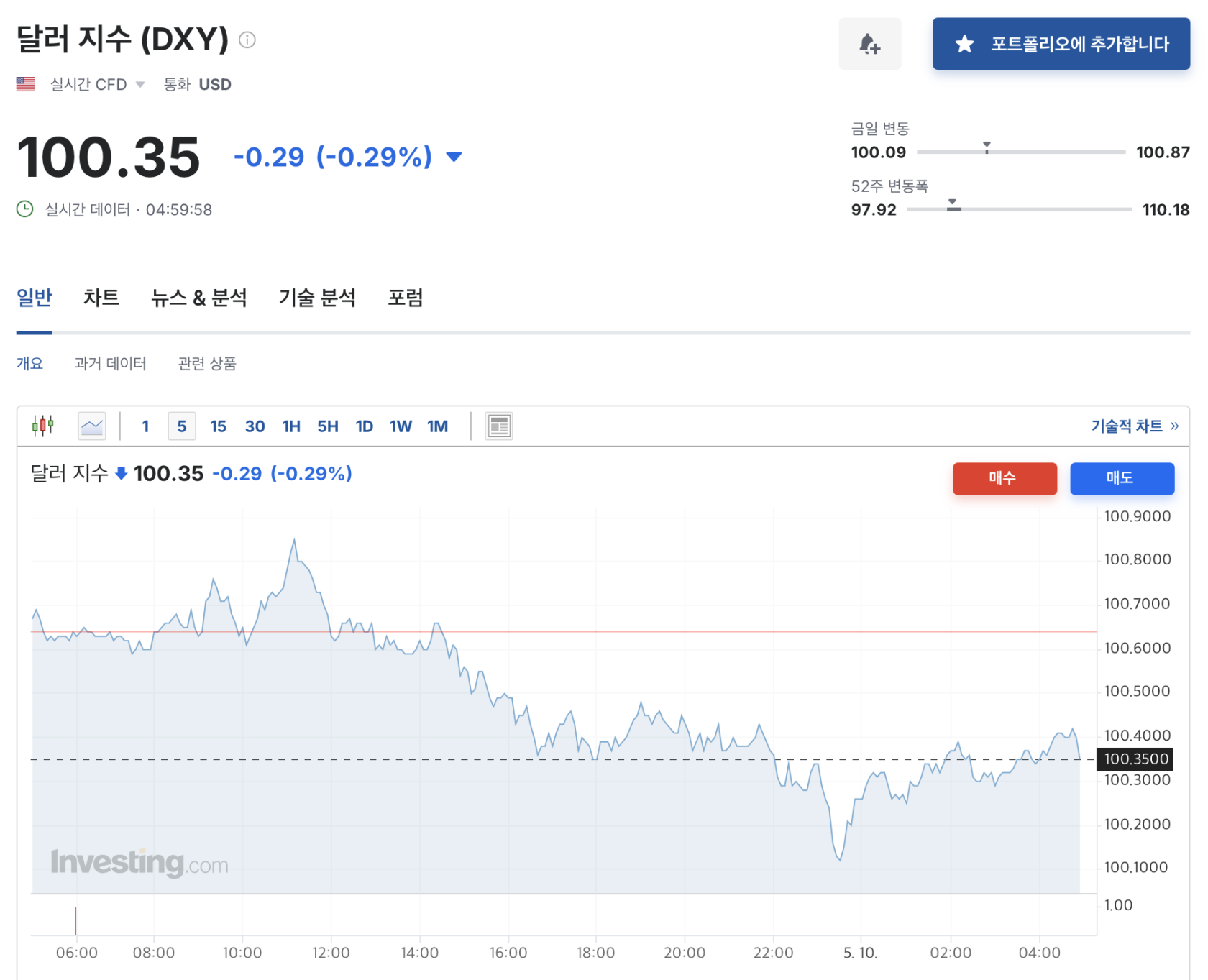 스크린샷 2025-05-10 오전 7.52.38.png