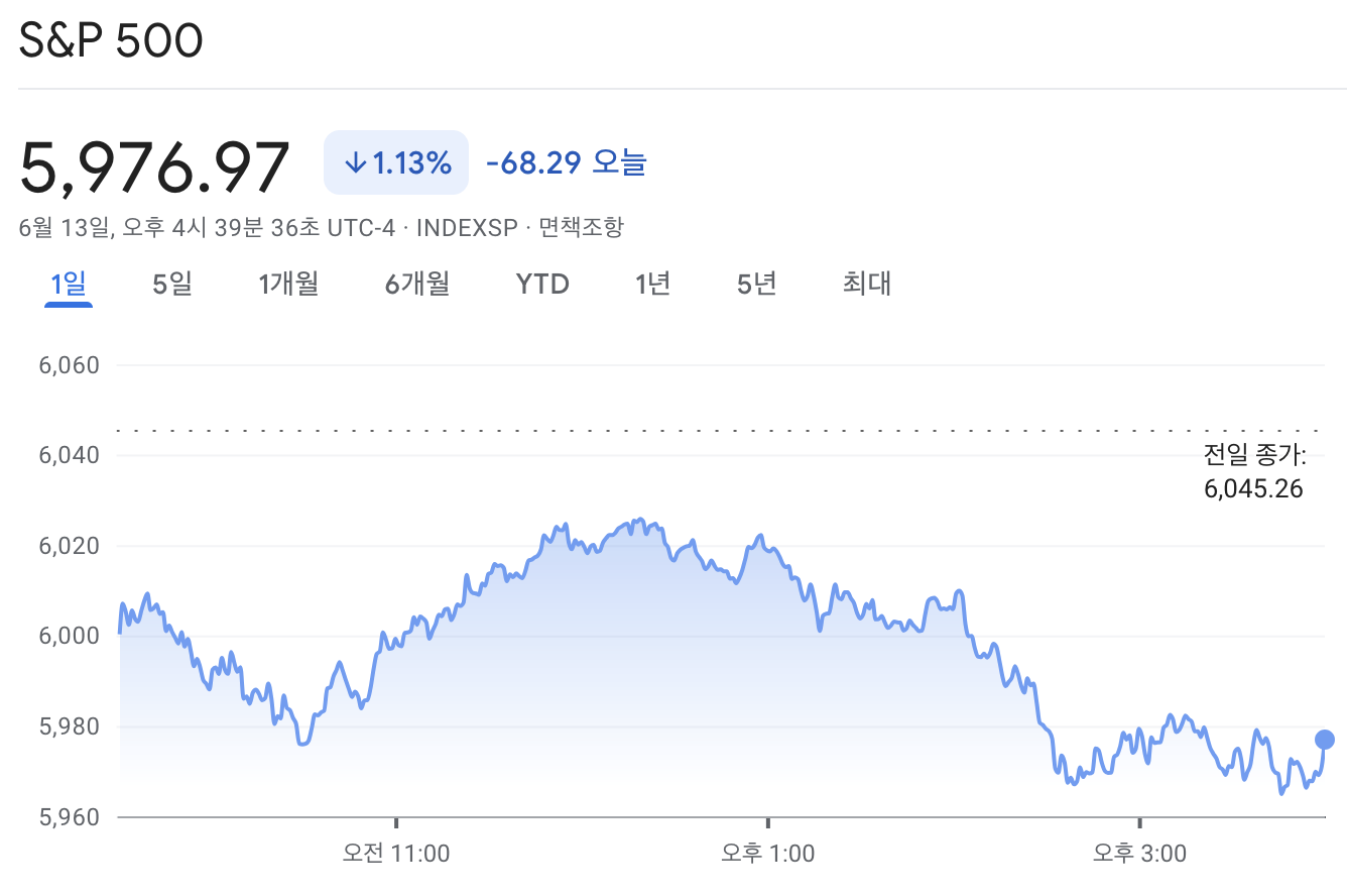 스크린샷 2025-06-14 오후 2.00.46.png