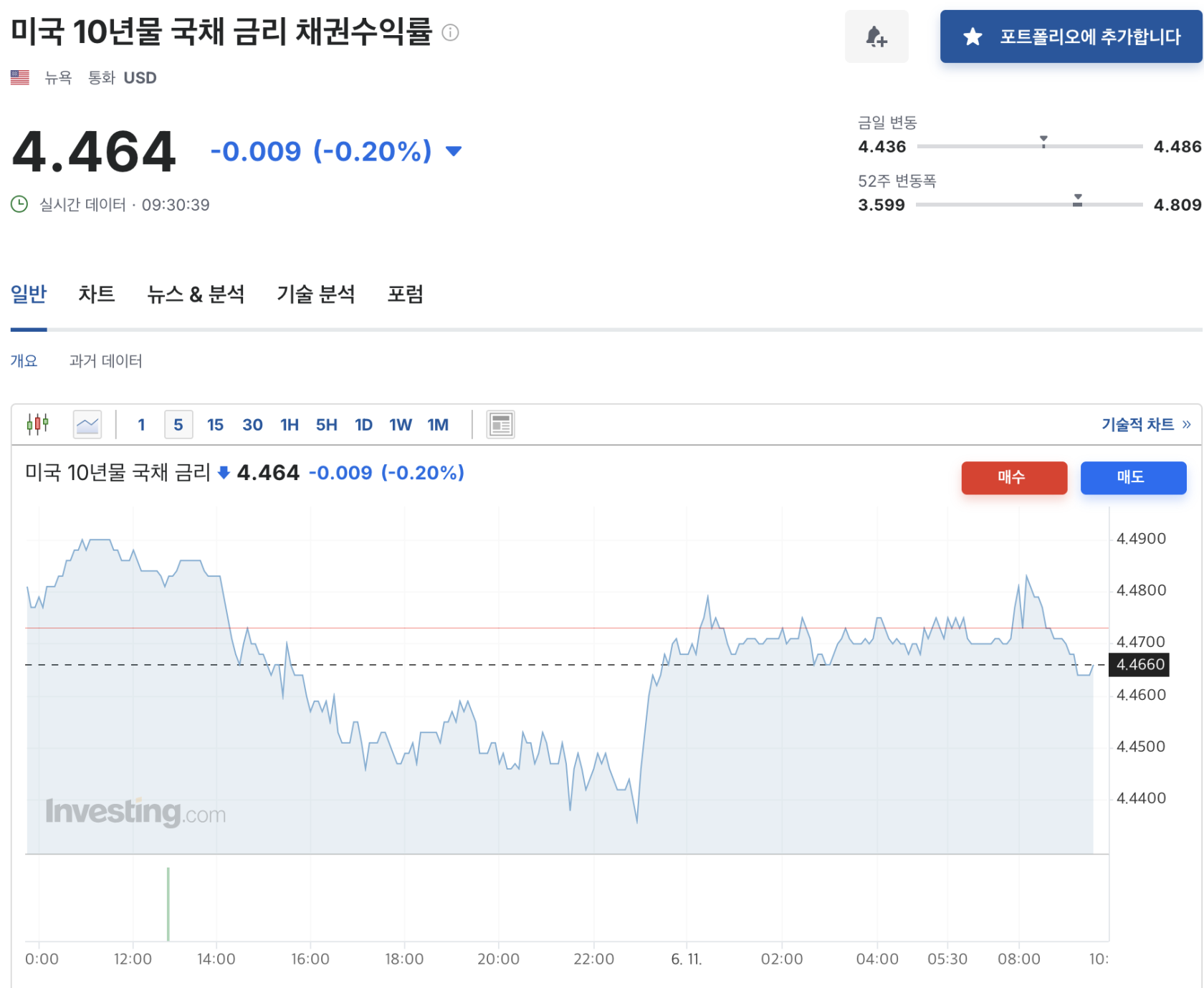 스크린샷 2025-06-11 오전 9.52.15.png